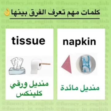 كلمات إنجليزية قد تسبب لك الحيرة