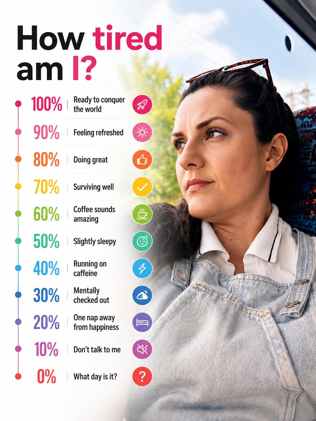 11 Τρόποι για να απαντήσεις στην ερώτηση "How tired am I?"